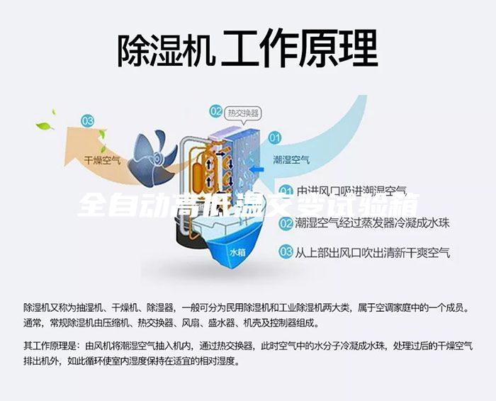 全自動高低溫交變試驗(yàn)箱