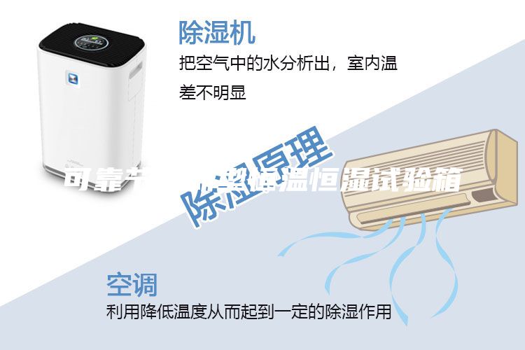 可靠節(jié)能新型恒溫恒濕試驗(yàn)箱