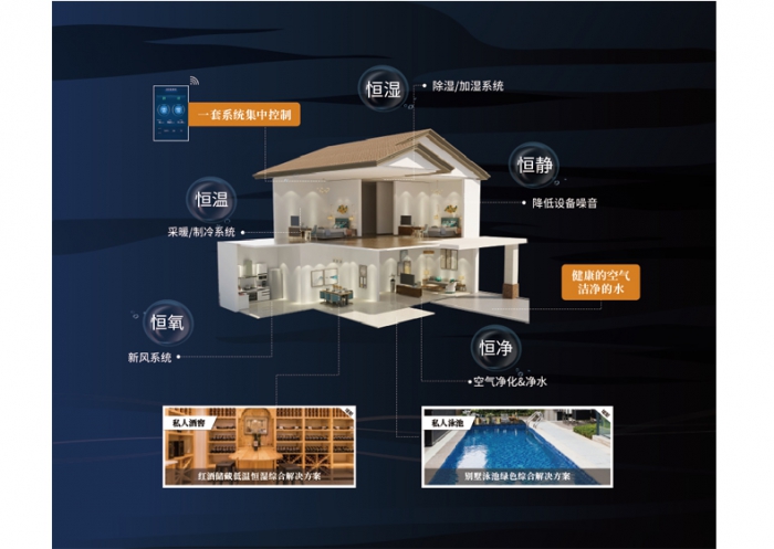 工業(yè)廠房濕度控制難題，工業(yè)除濕機一招搞定