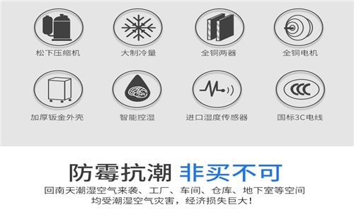 解析國外轉輪除濕機的發(fā)展現狀