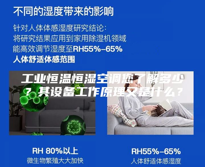 工業(yè)恒溫恒濕空調(diào)您了解多少？其設(shè)備工作原理又是什么？