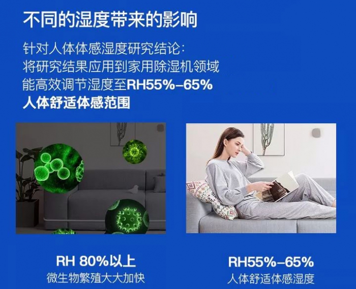 工業(yè)加濕器是有霧好，還是無(wú)霧好？各有千秋