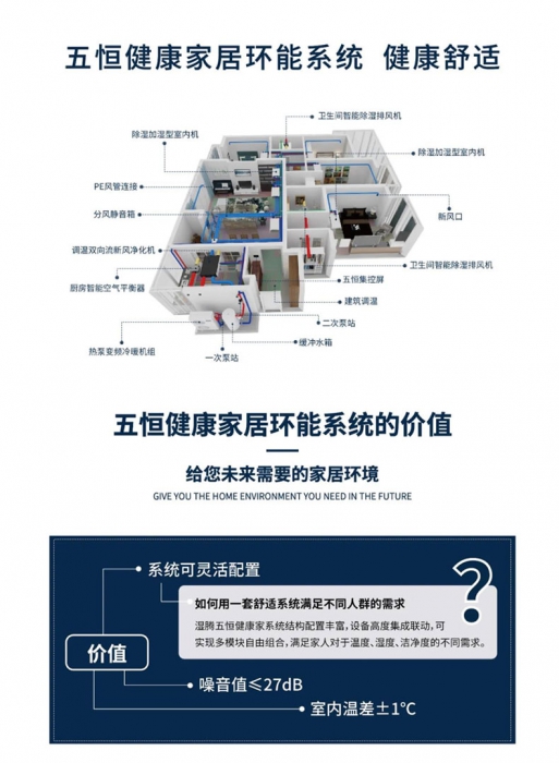 故宮控濕有難題？工業(yè)除濕機一招搞掂！