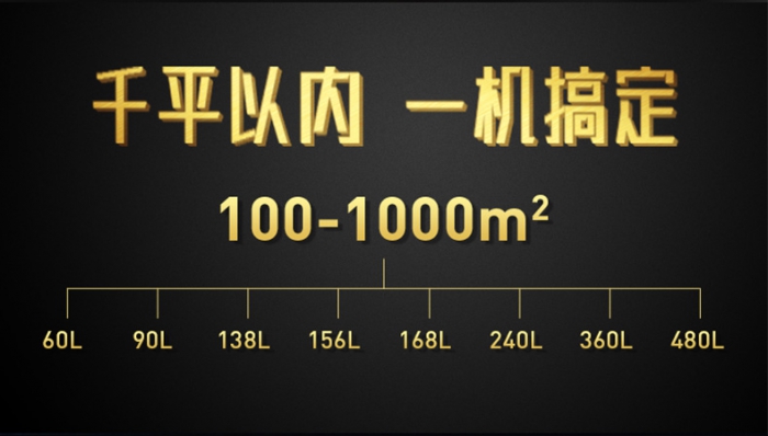 也談：抽濕機好的營銷“先圈人、還是先圈錢”