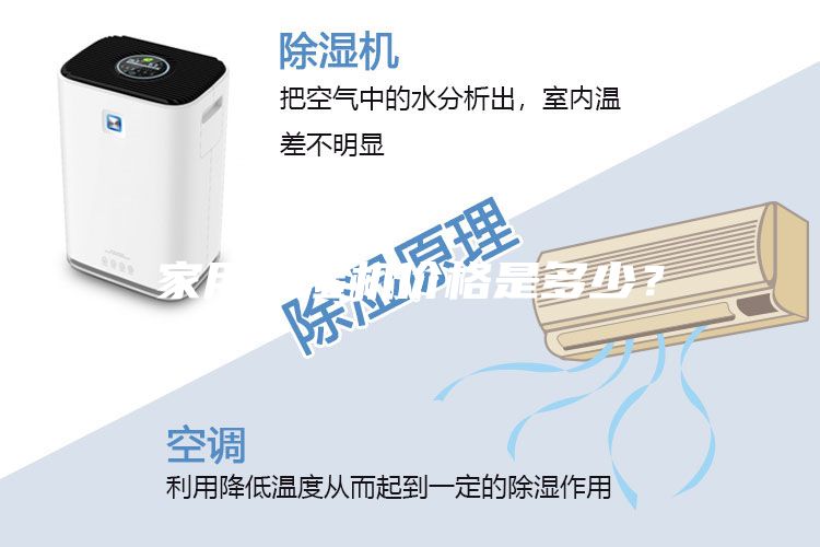 家用除濕機(jī)價(jià)格是多少？